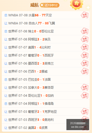 巴拉圭中场,核心解禁回,法国队火力,2026世界杯投注买球,世界杯买球攻略,足球投注技巧,世界杯下注,2026世界杯赛程,体育博彩,世界杯投注平台,国际足球赛事