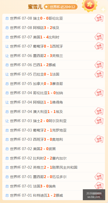 推荐,足球攻略周,二欧冠资格,2026世界杯投注买球,世界杯买球攻略,足球投注技巧,世界杯下注,2026世界杯赛程,体育博彩,世界杯投注平台,国际足球赛事