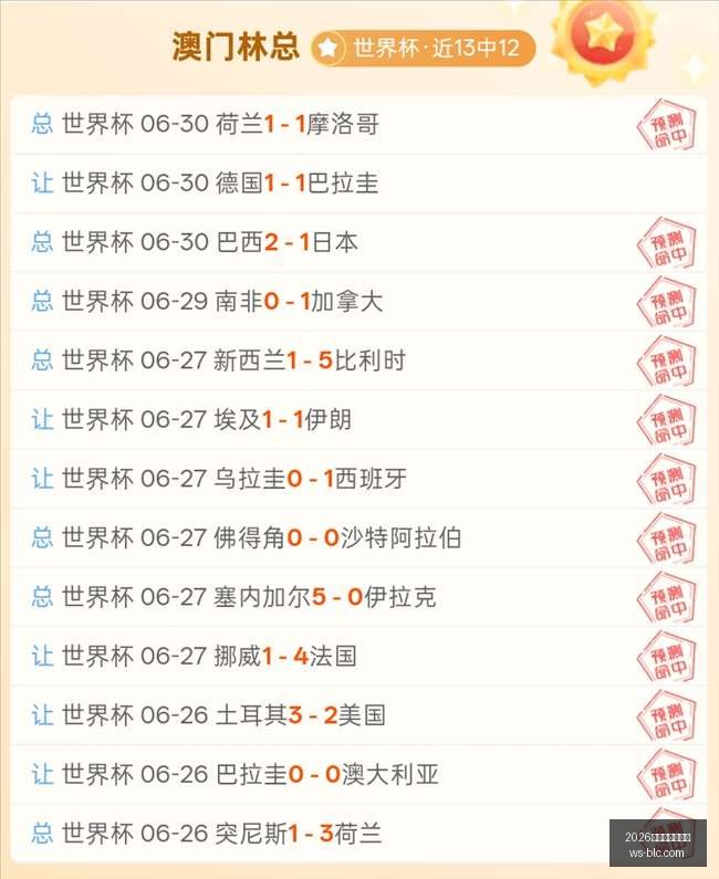 深度解析,茨堡对阵大,阪的关键策,2026世界杯投注买球,世界杯买球攻略,足球投注技巧,世界杯下注,2026世界杯赛程,体育博彩,世界杯投注平台,国际足球赛事