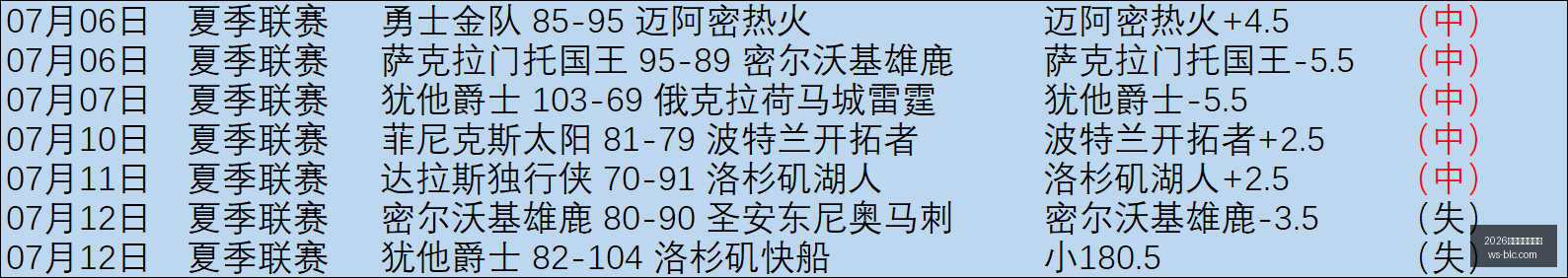 中超第,哈达斯巅峰,表现全解析,2026世界杯投注买球,世界杯买球攻略,足球投注技巧,世界杯下注,2026世界杯赛程,体育博彩,世界杯投注平台,国际足球赛事