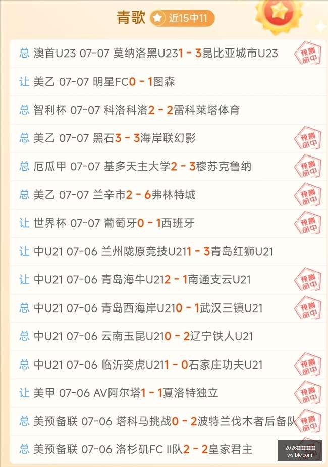 赛事前瞻,昨日双丰收,今日预测,2026世界杯投注买球,世界杯买球攻略,足球投注技巧,世界杯下注,2026世界杯赛程,体育博彩,世界杯投注平台,国际足球赛事