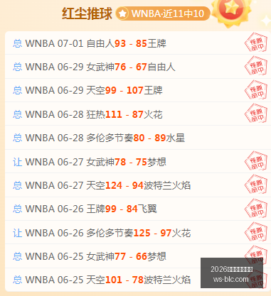 足球攻略周,瑞典超,天狼星对阵,2026世界杯投注买球,世界杯买球攻略,足球投注技巧,世界杯下注,2026世界杯赛程,体育博彩,世界杯投注平台,国际足球赛事