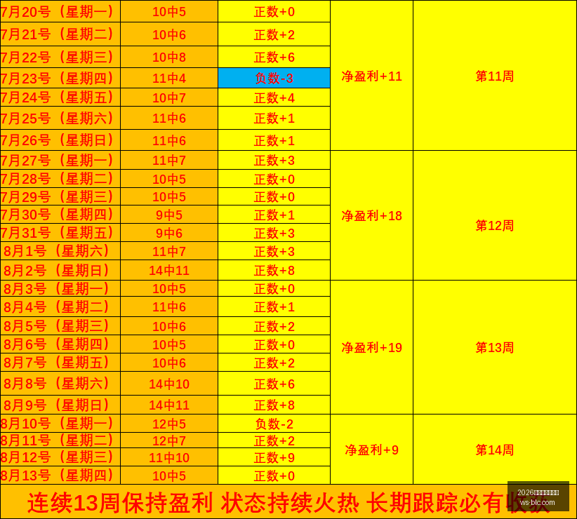 推荐,赛季西甲前,桑德竞技比,2026世界杯投注买球,世界杯买球攻略,足球投注技巧,世界杯下注,2026世界杯赛程,体育博彩,世界杯投注平台,国际足球赛事
