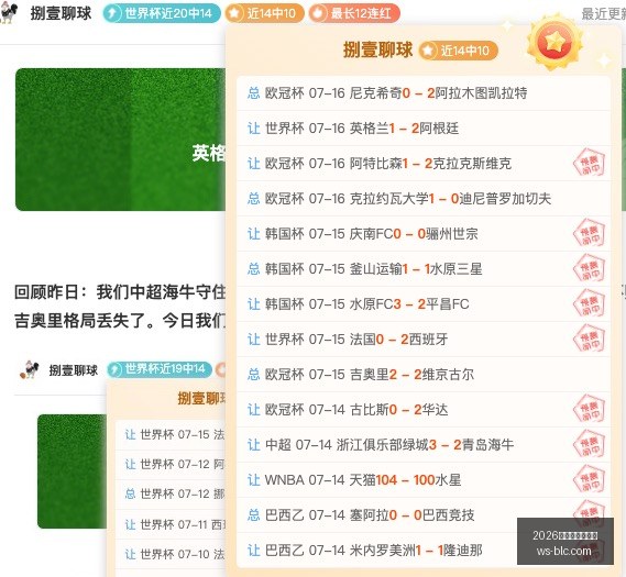 激增,飙升,红利全解析,2026世界杯投注买球,世界杯买球攻略,足球投注技巧,世界杯下注,2026世界杯赛程,体育博彩,世界杯投注平台,国际足球赛事