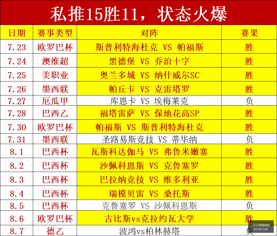 耐克电竞鞋,款热销,街头时尚新,2026世界杯投注买球,世界杯买球攻略,足球投注技巧,世界杯下注,2026世界杯赛程,体育博彩,世界杯投注平台,国际足球赛事
