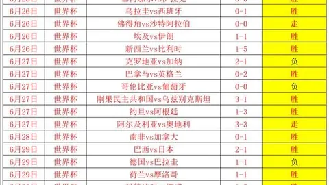 小保加女足客场挑战蓝金军团：能否破解坚阵之谜