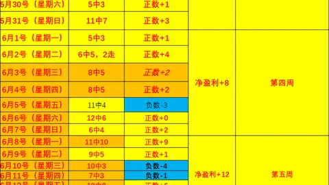 推荐 足球攻略周二207欧冠赛事前瞻：格拉斯哥风暴对阵哈茨，解析
