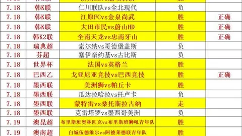 2026年最新飓风能否引发6连胜的风暴之谜