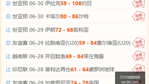 2026年度对决：代格福什尤尔加登，差距解析