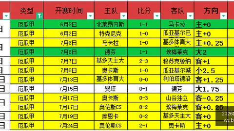 2026年焦点战：火焰与天猫数据对决解析