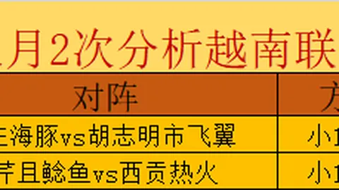 曼联转会秘籍：孔萨加盟解析，风格媲美布鲁斯